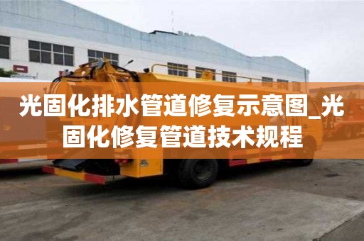 光固化排水管道修复示意图_光固化修复管道技术规程