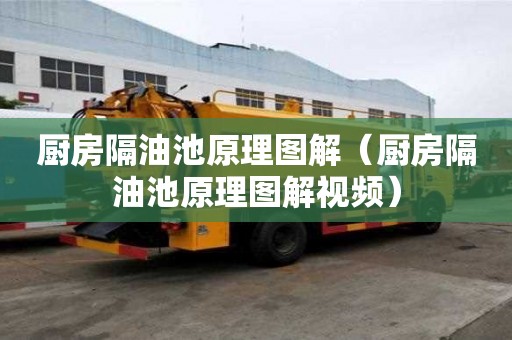 厨房隔油池原理图解（厨房隔油池原理图解视频）