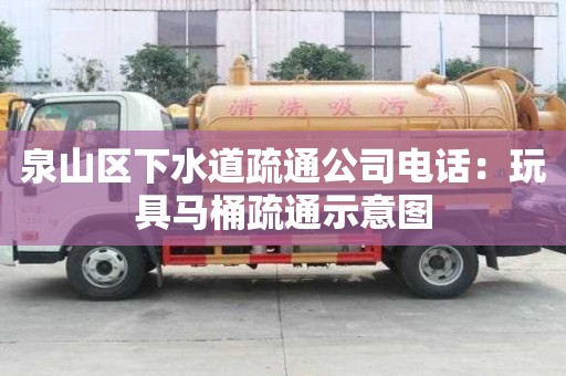 泉山区下水道疏通公司电话：玩具马桶疏通示意图