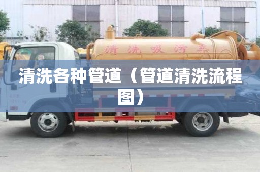 清洗各种管道（管道清洗流程图）