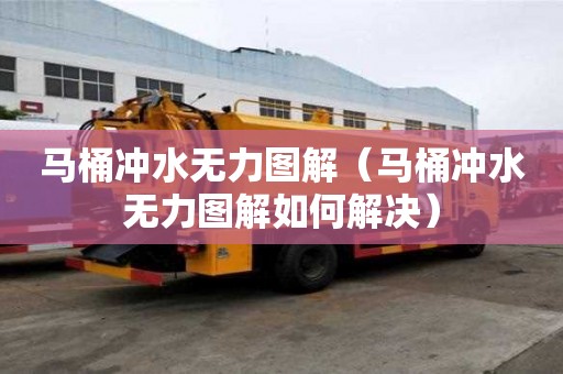 马桶冲水无力图解（马桶冲水无力图解如何解决）