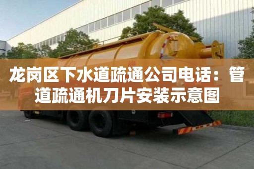 龙岗区下水道疏通公司电话：管道疏通机刀片安装示意图